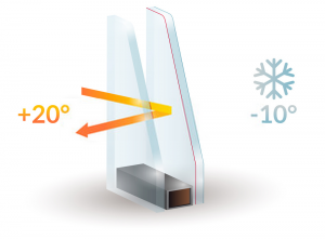 Double Glazing Services in St Pauls | Installation & Repairs